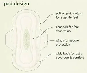Organic Cotton Pads (Regular)