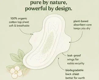 Organic Cotton Pads (Super)